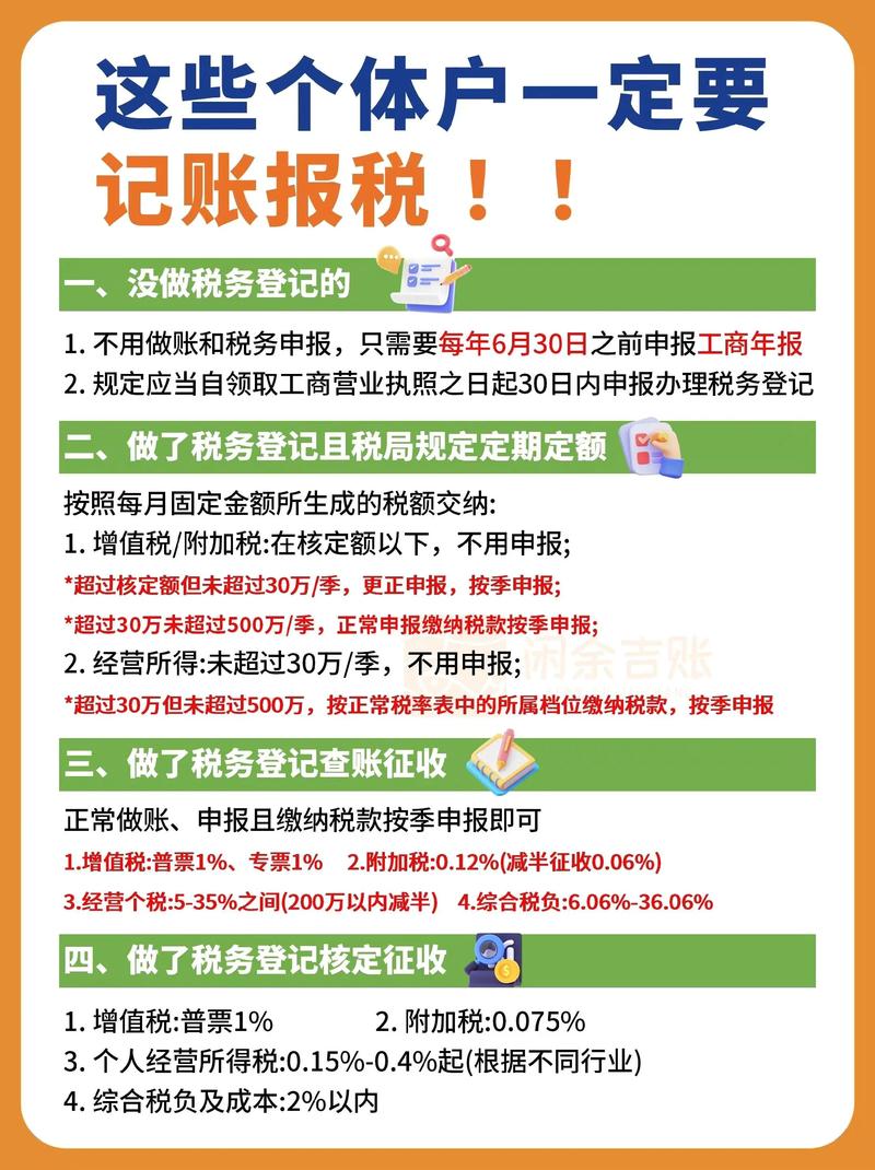 税务代办